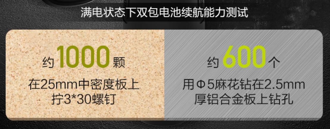 居家必备电器推荐男,居家男人必备神器