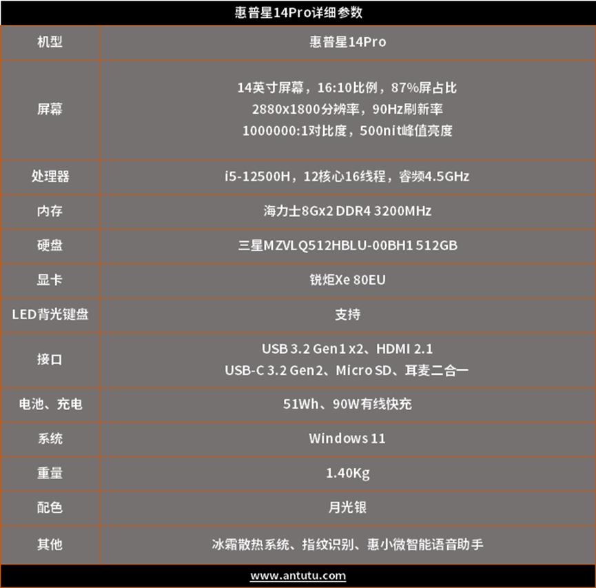 惠普星14proi5和i7对比,惠普星14proi7处理器