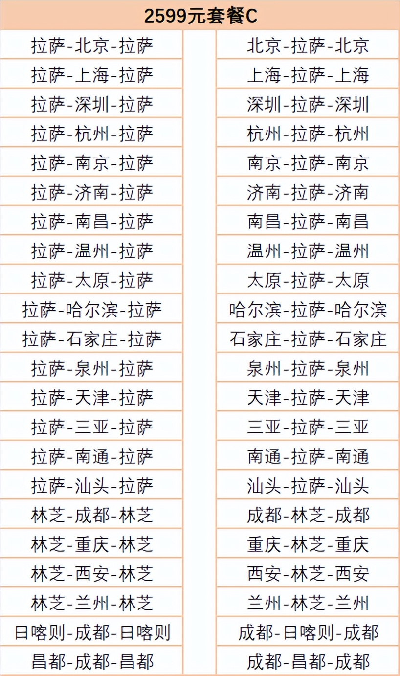 *藏西**新开恢复多条航线！还有特价套餐，往返*藏西**最低……