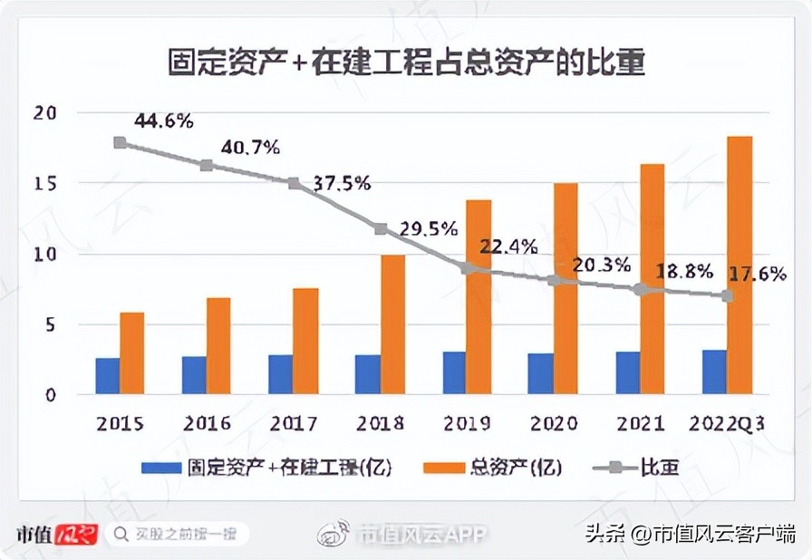 游资牛散机构,环球印务集合!上马医药包装盒业务,增收不增利能解?