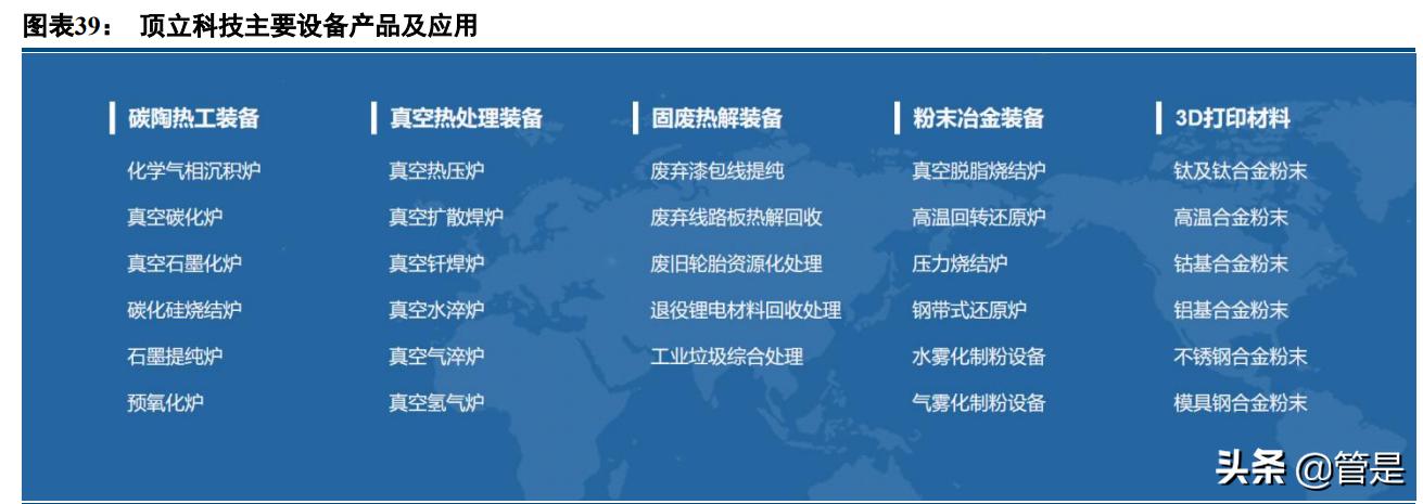 楚江新材业绩持续恢复,楚江新材深度分析雪球