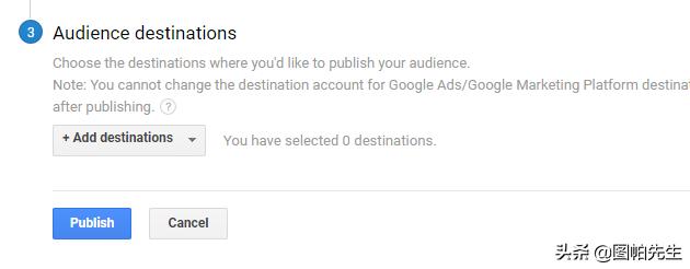 谷歌的广告推广技巧是什么,谷歌展示广告支持两种再营销方式