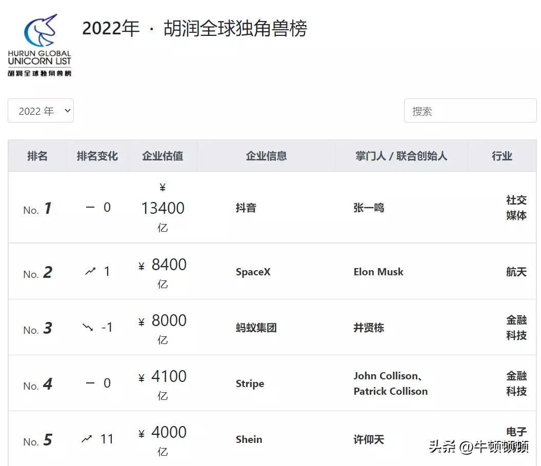 镰刀出海：中东土豪沉迷氪金游戏...