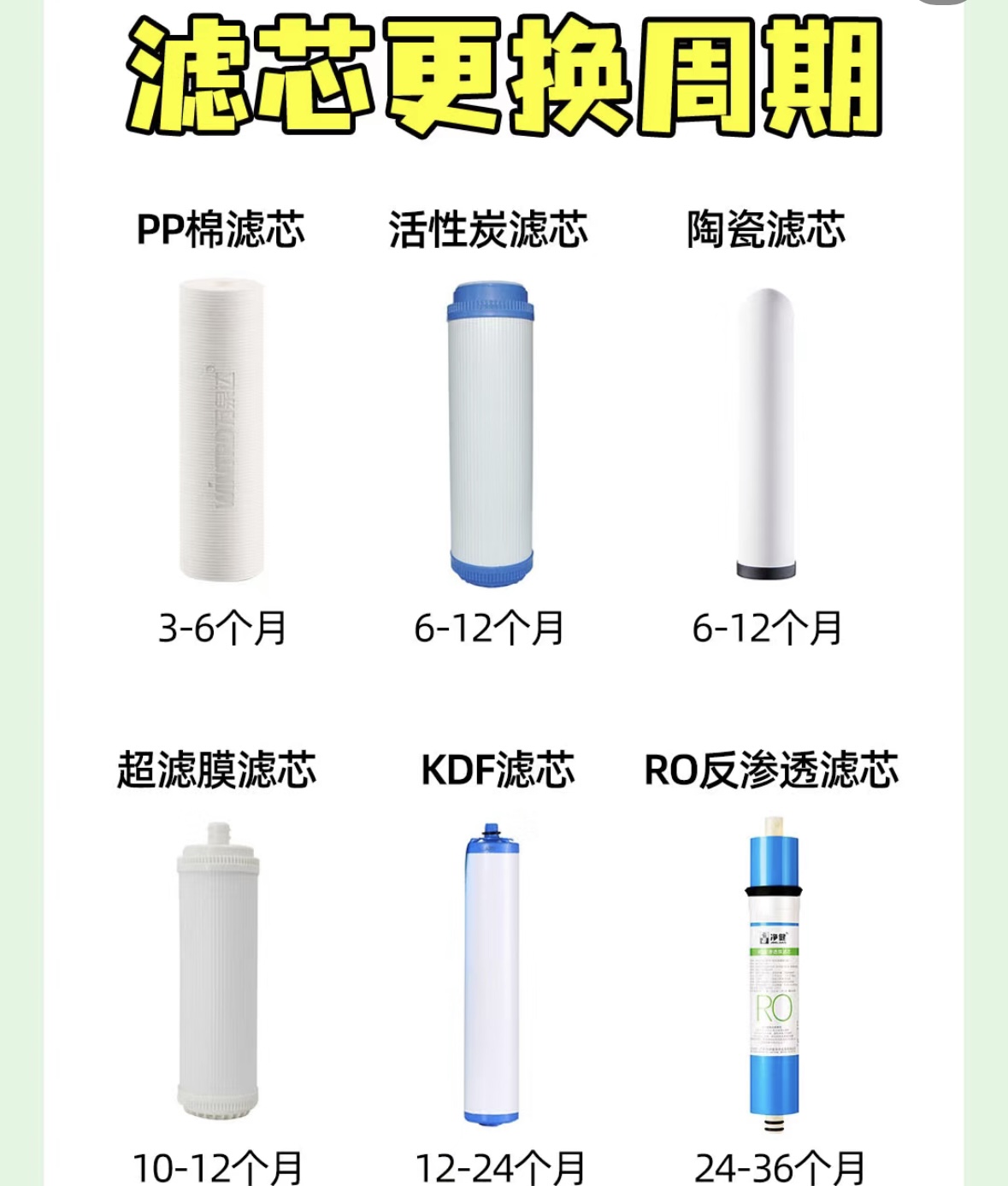 四种家电买得起未必用得起,这3种家电万万不要买最贵的