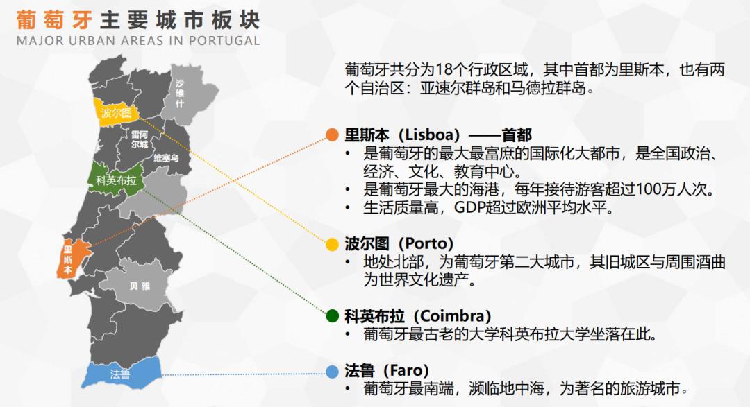 葡萄牙波尔图旅游攻略,葡萄牙波尔图地铁交付