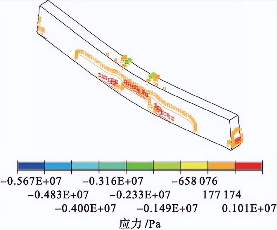 混凝土中纳米粉料的应用效果研究,纳米材料对混凝土的影响