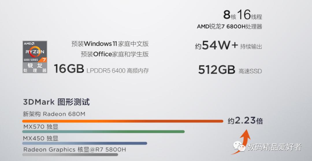 比联想小新更好的笔记本,联想小新和yoga哪个系列更好