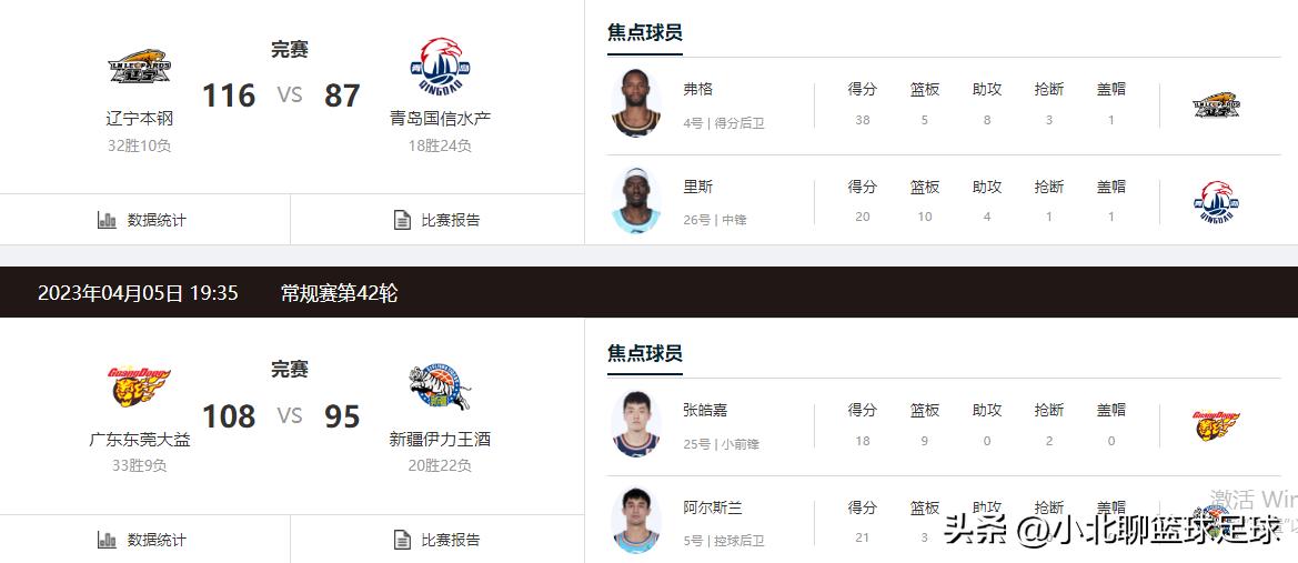 4月10日cba赛程,4月5日cba比赛视频