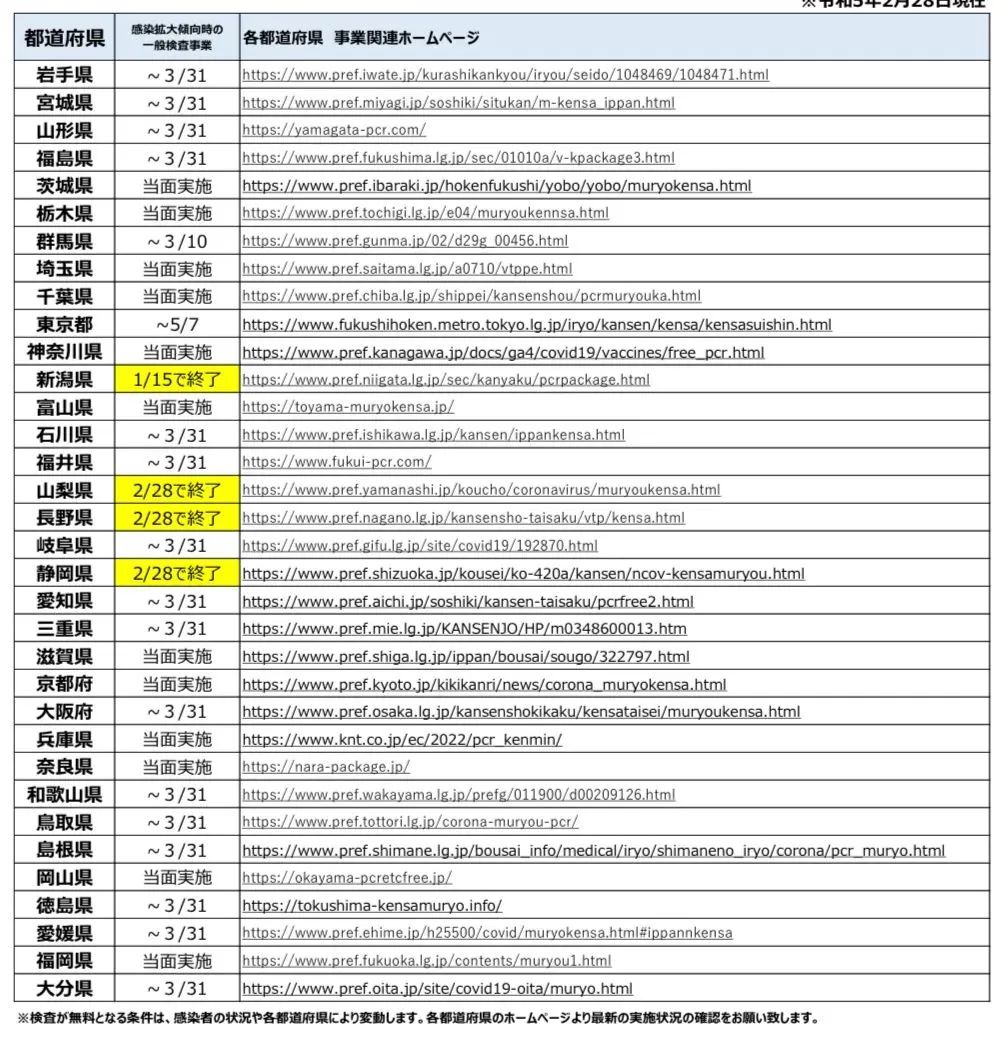 中国人从日本回国入境最新通知,入境日本注意事项大全清单