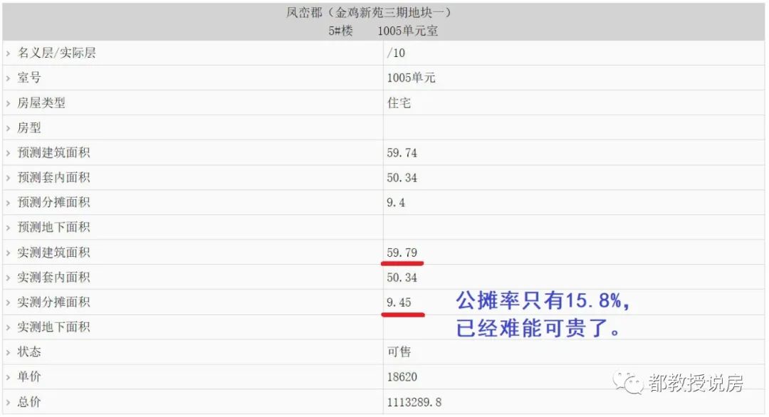 福州万科金域国际125平4房3卫,万科金域国际三房两厅