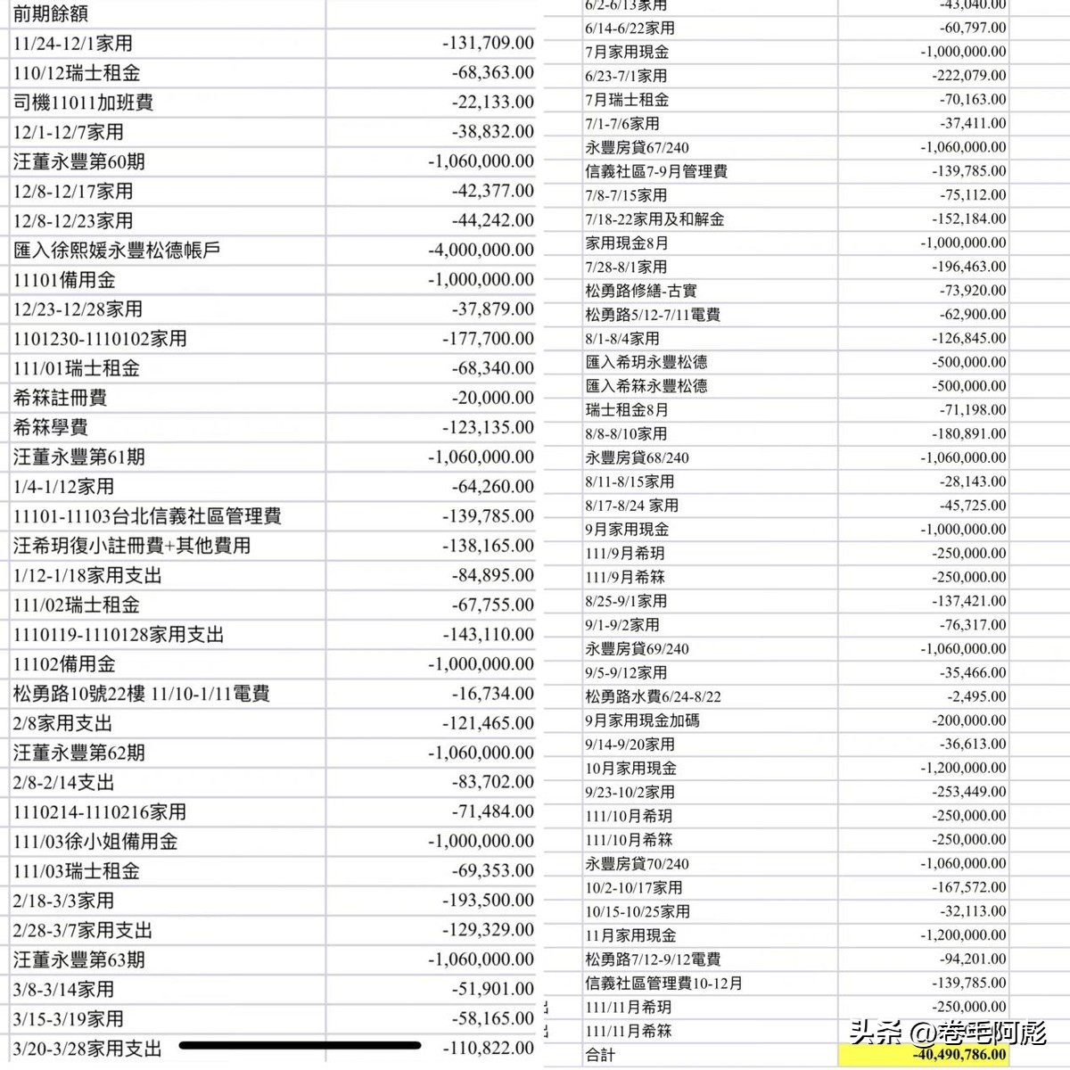 小s如何评价大s与汪小菲,汪小菲大s最新消息小s