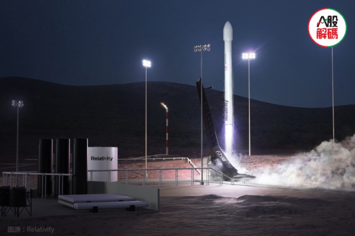 3d打印技术市场行情分析,3d打印最新利好政策