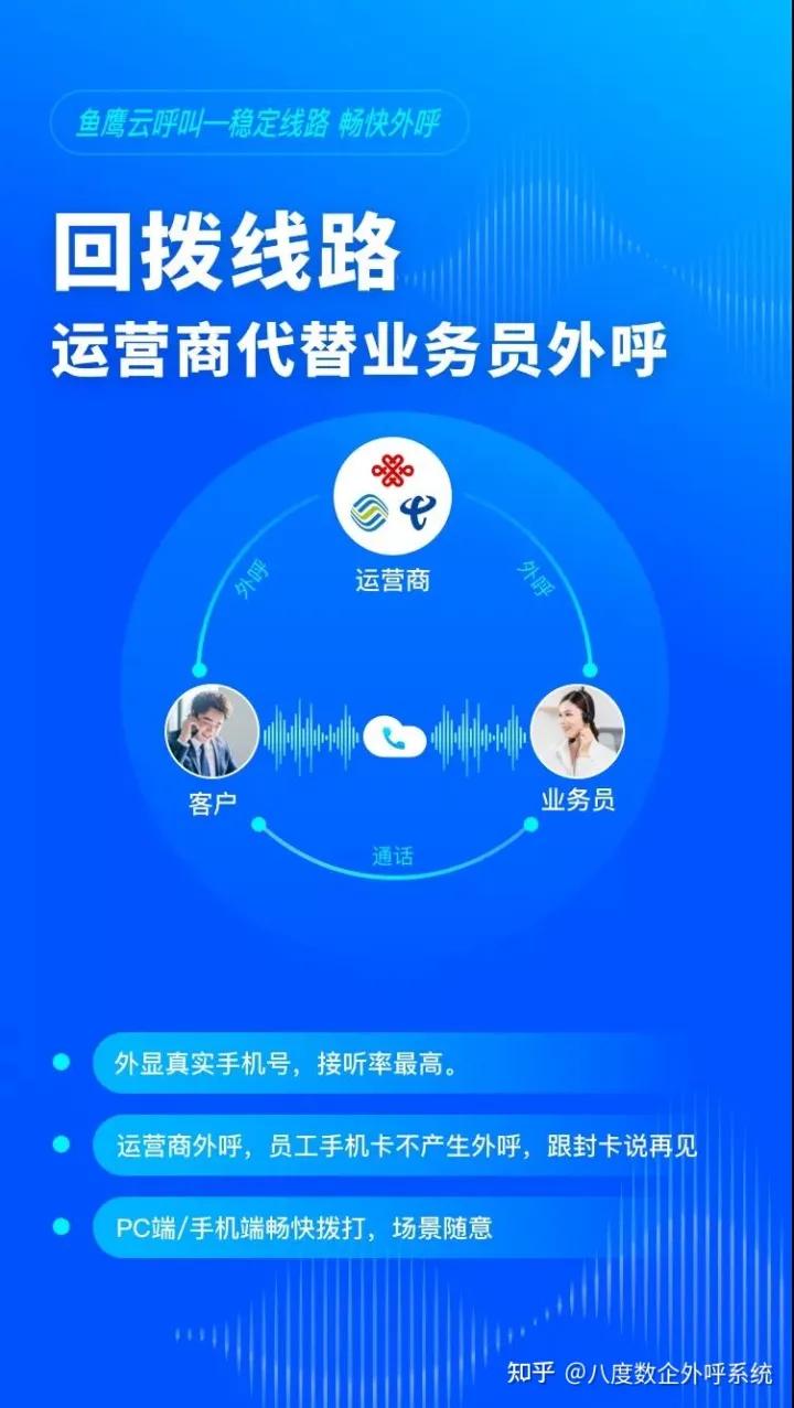 电销外呼系统哪个公司好,杭州电销外呼系统哪家公司好