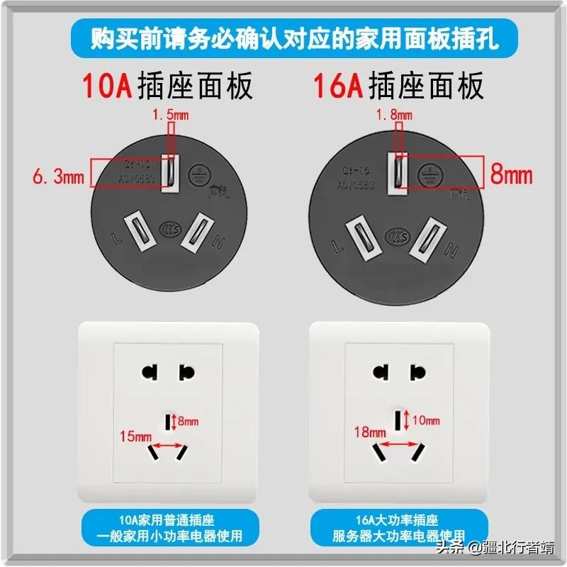 插座开关安全知识,插头插座的用电安全知识
