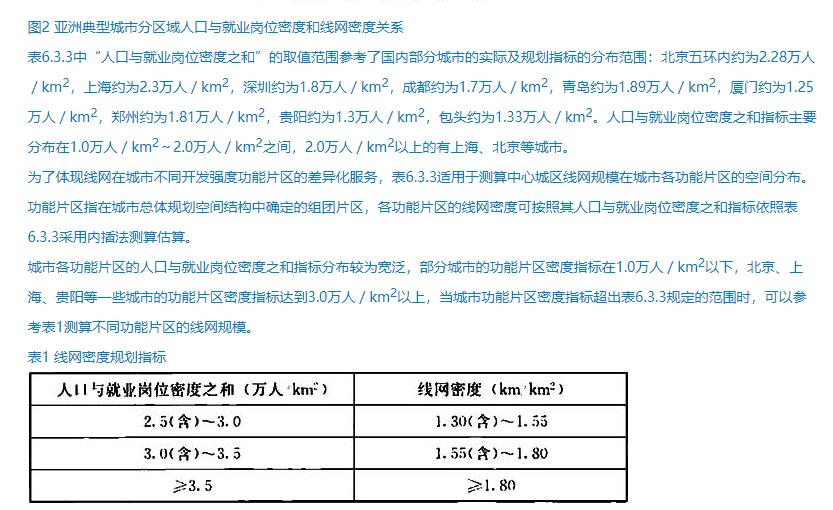 西安地铁16号线列车,西安地铁16号线有高架吗