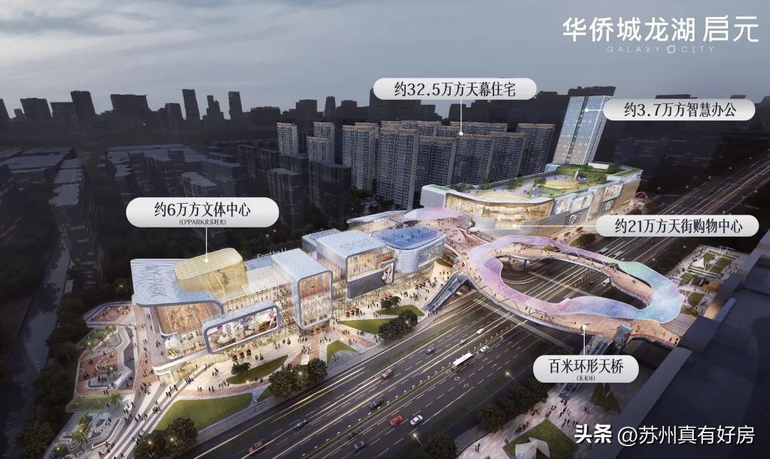 苏州哪个片区房子最值得购买,目前苏州最值得买的房子