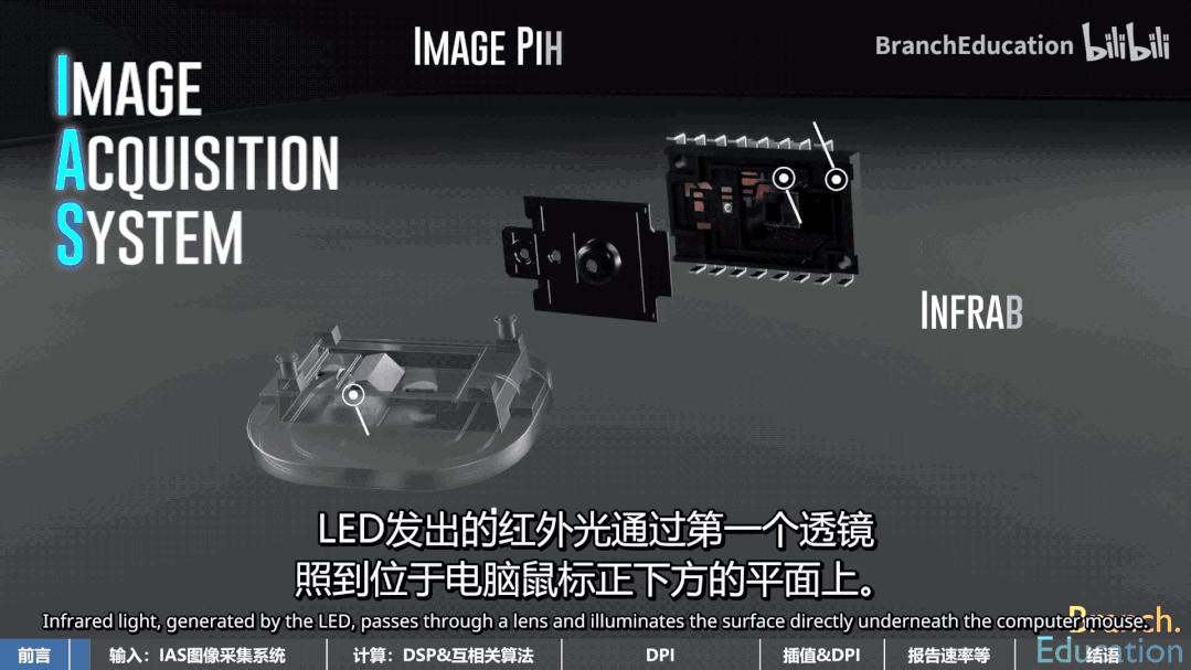 射枪射不准怎么办,和平精英腰射瞄不准人怎么办