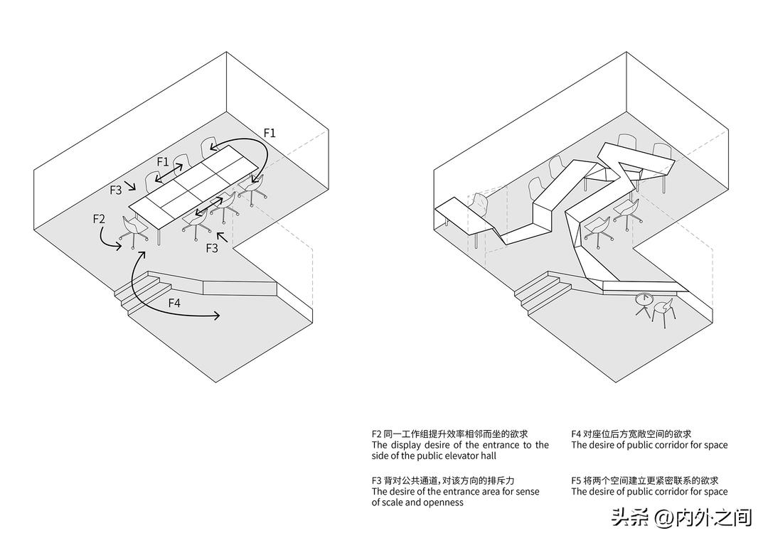 栖斯设计/空间的场力