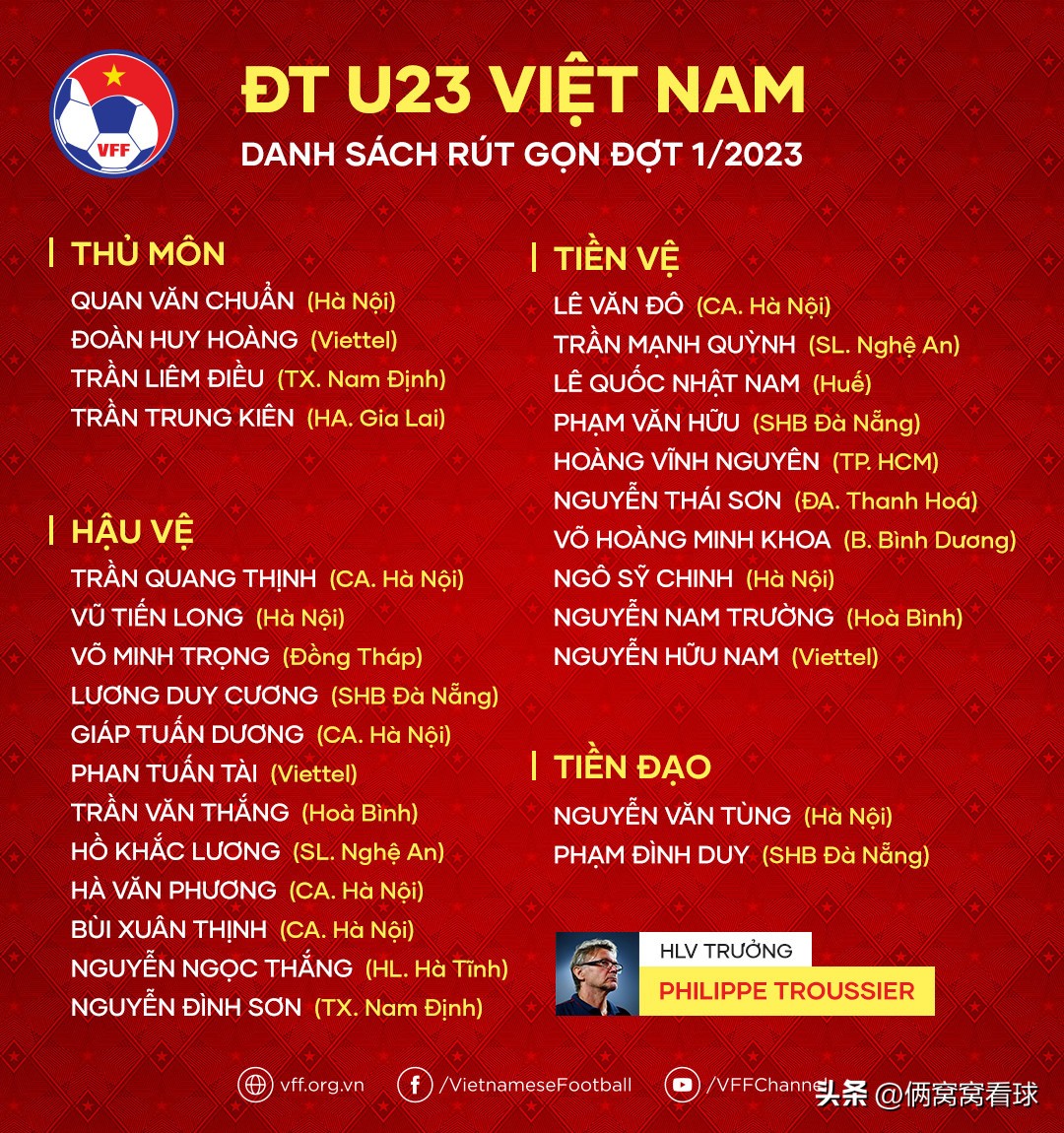 越南U20国足虽败犹荣特鲁西埃上调半支球队“一肩双挑”叫板中国