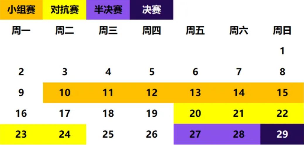 msi对抗赛赛程公布,msi对抗赛赛程表2022半决赛
