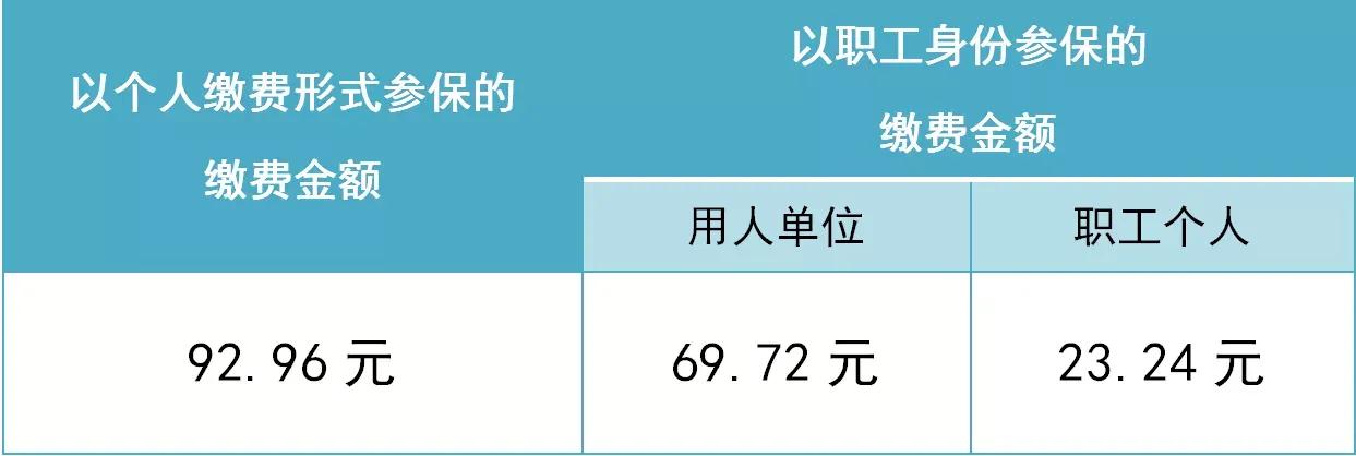 深圳医保怎样享受一档待遇,深圳医保三档转二档能直接转吗