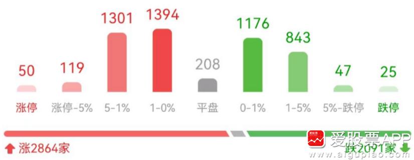 英伟达迈入万亿美元市值估值,英伟达市值疯狂动物城破万亿美元