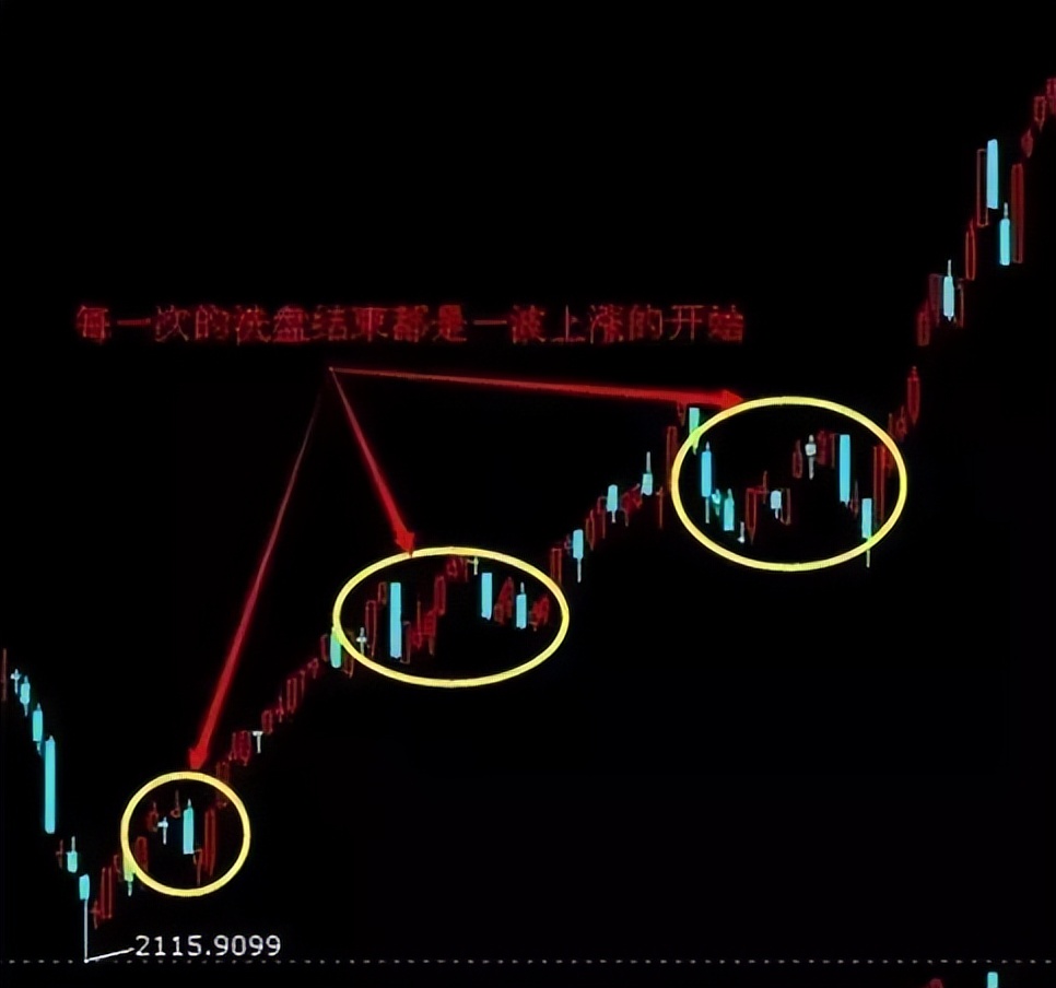全职炒股亏钱惨痛经历,全职炒股加杠杆亏钱惨痛经历