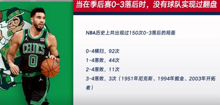 绿军扳回一城1:3热火比赛视频,绿军能否创造奇迹