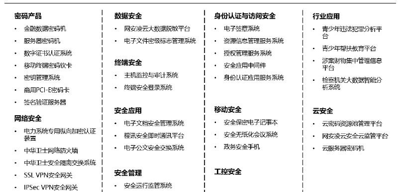中国电科与中国信科哪个强,中国信科与中国电科对比