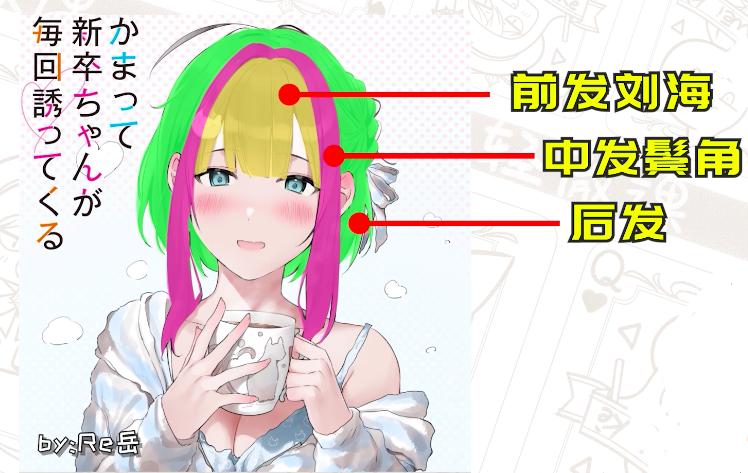 二次元男生头发画法,如何画出二次元人物头发