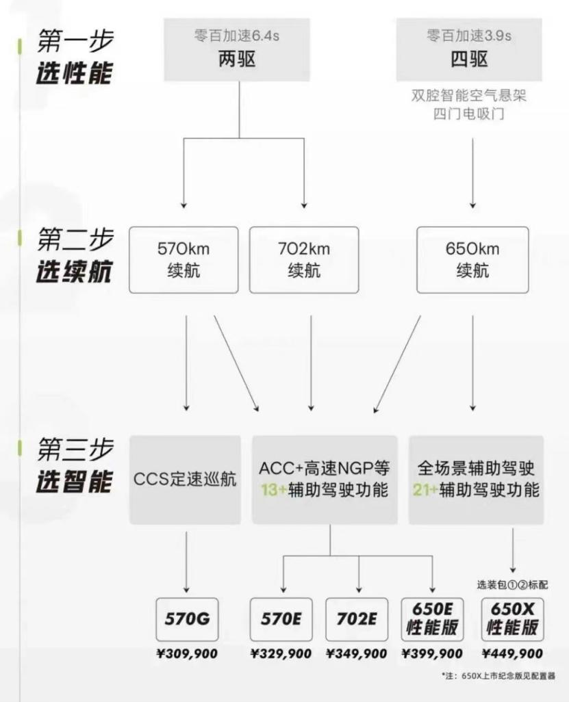 半年血亏44亿！被特斯拉“霸凌”的中国车企，开始卖惨了
