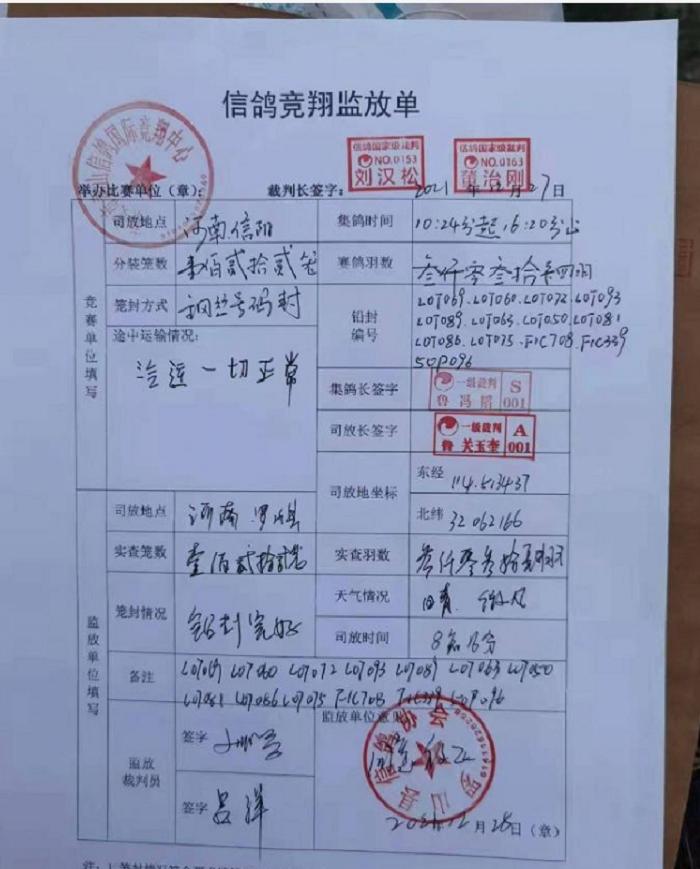 2022国际鸽联,2023国际鸽联洲际杯鸽王赛奖金