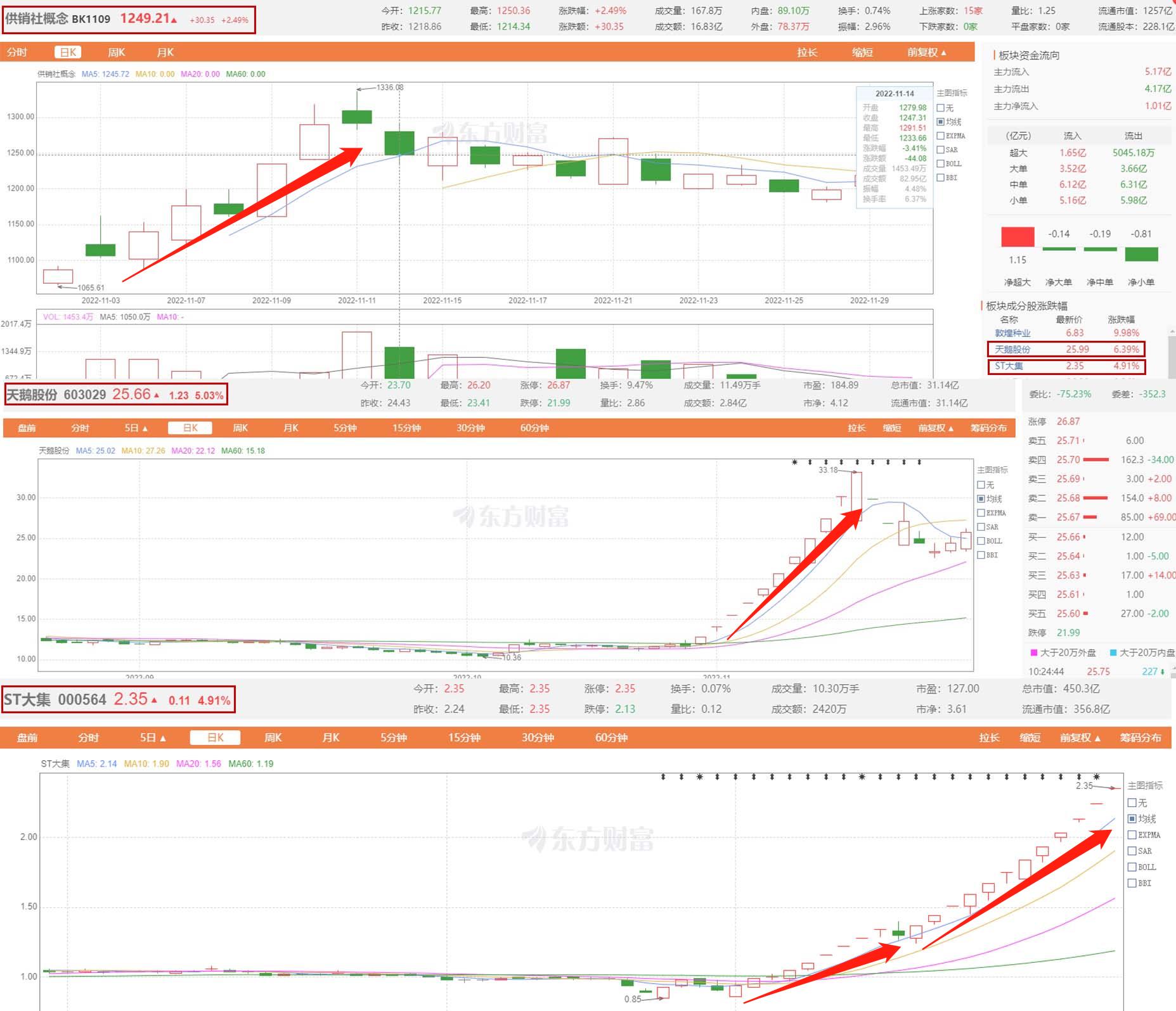 供销社乡村振兴最新官方消息,供销社在乡村振兴战略中做什么