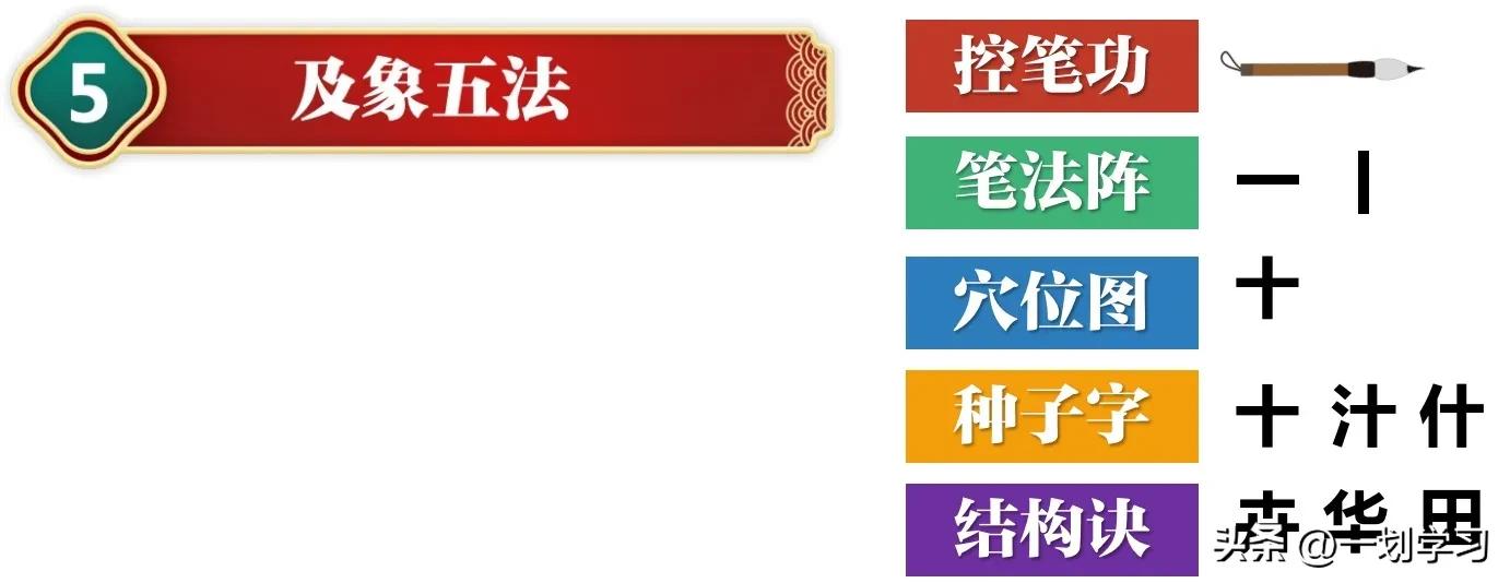 志当存高远的行楷写法,志当存高远楷书作品创作