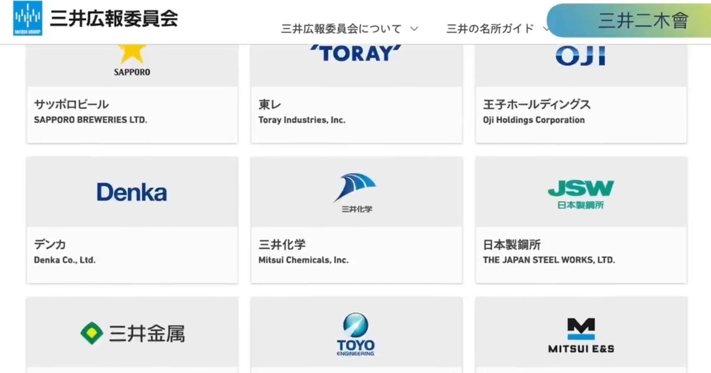 日本三井财阀有多厉害,日本三井集团有多厉害