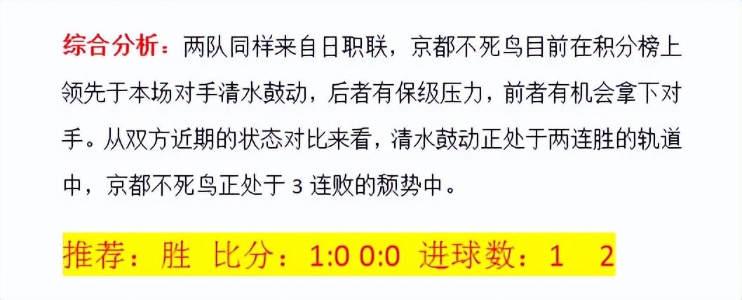 竞彩6串22多少钱一注,竞彩6串22一注多少钱