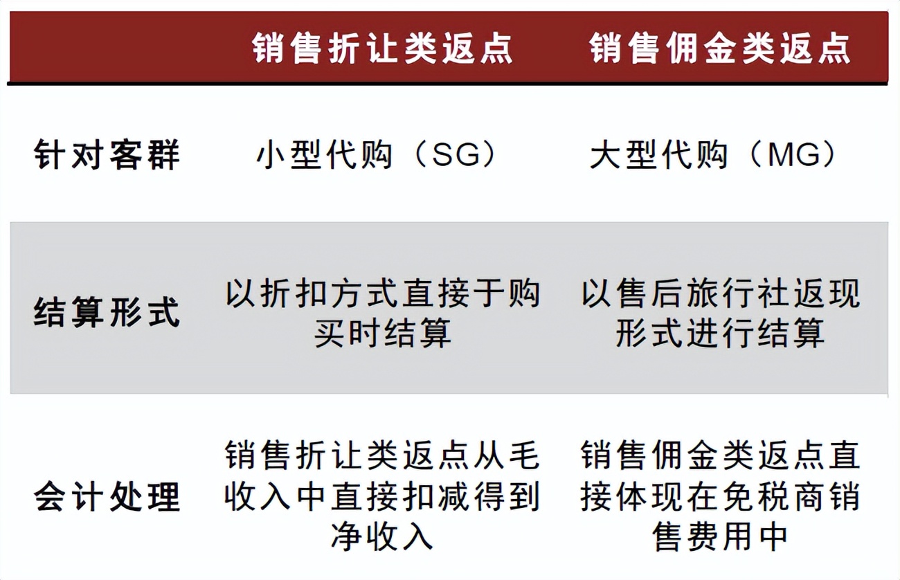 中金看海外,中金黄金海外业务