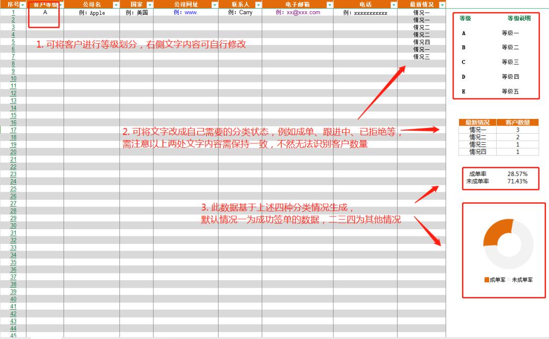 股票客户跟进表,外贸客户跟进明细表