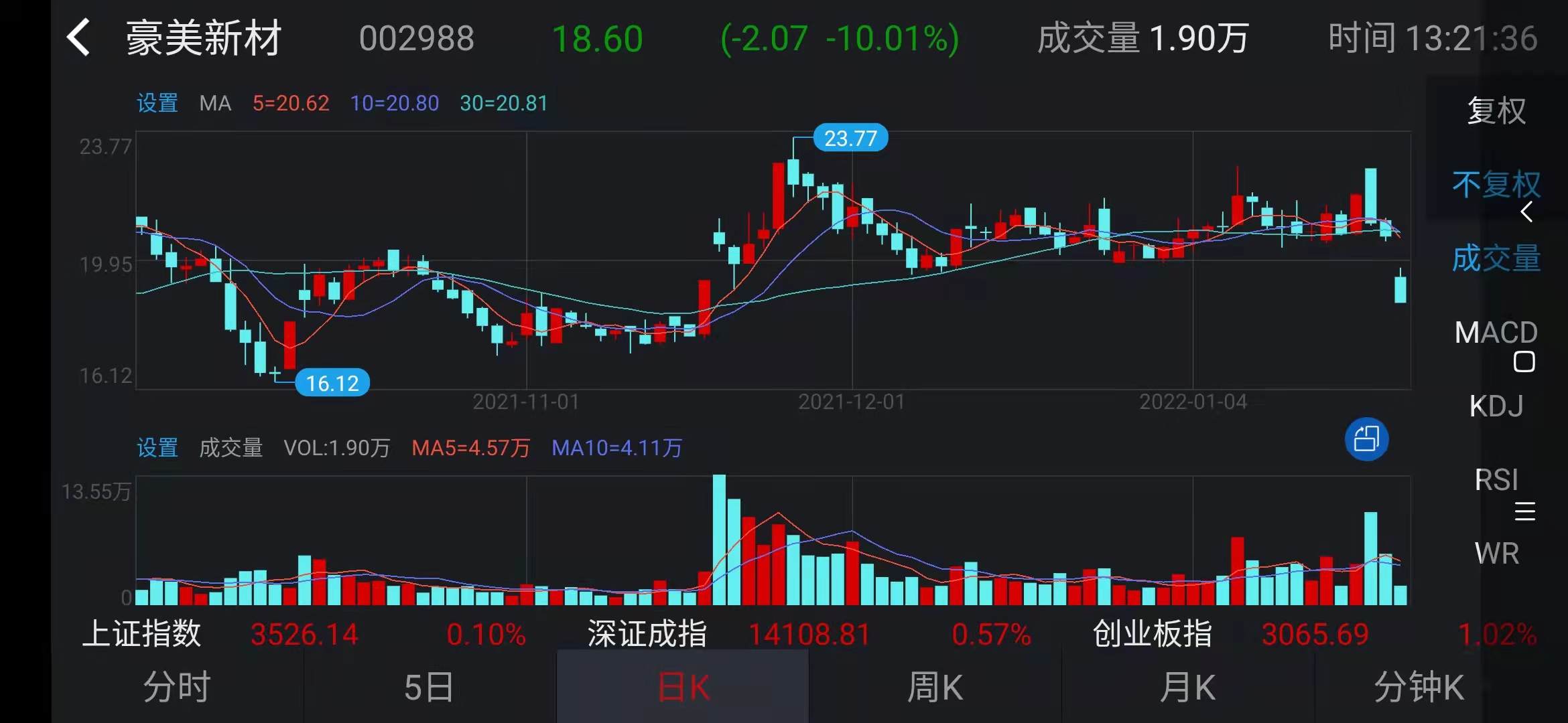 益丰转债754939价值分析,3011172新股申购建议分析