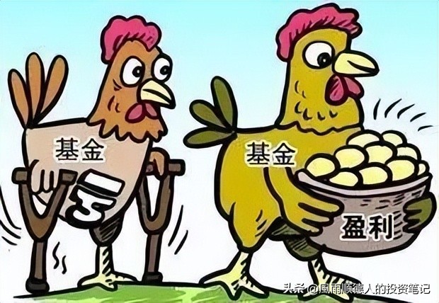 财经消息早评及今日大盘,财经基金今日净值