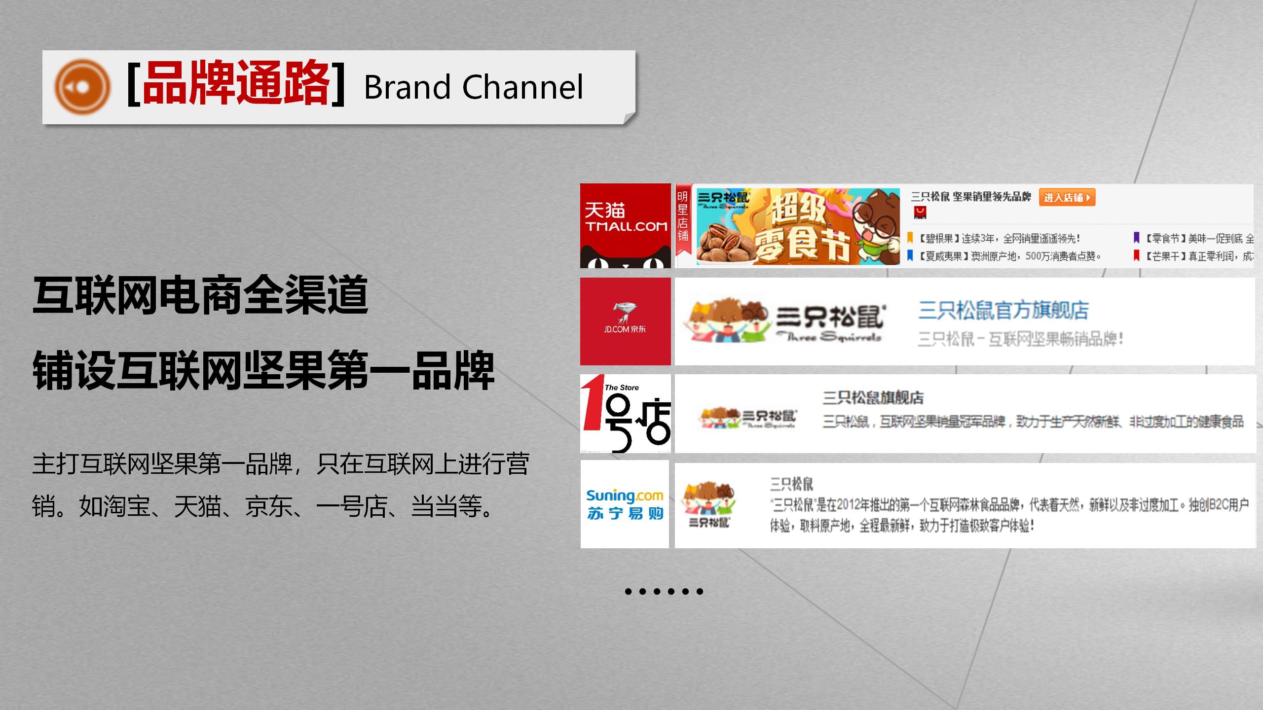 【奥美出品】品牌三角形和蝴蝶模型方*论法**（干货丰富，建议收藏）