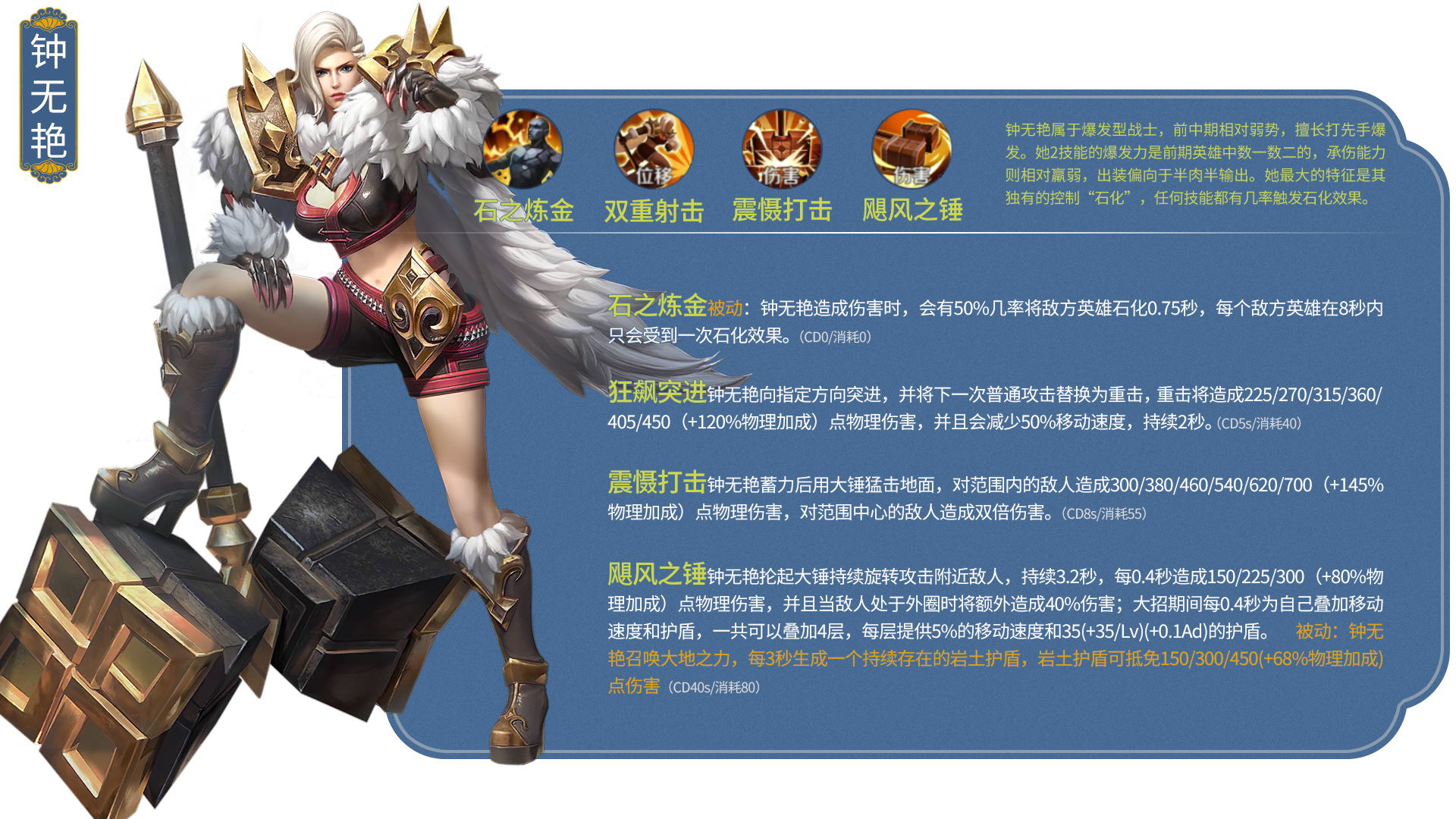 王者荣耀所有英雄照片合集,王者荣耀英雄排行榜大全最新