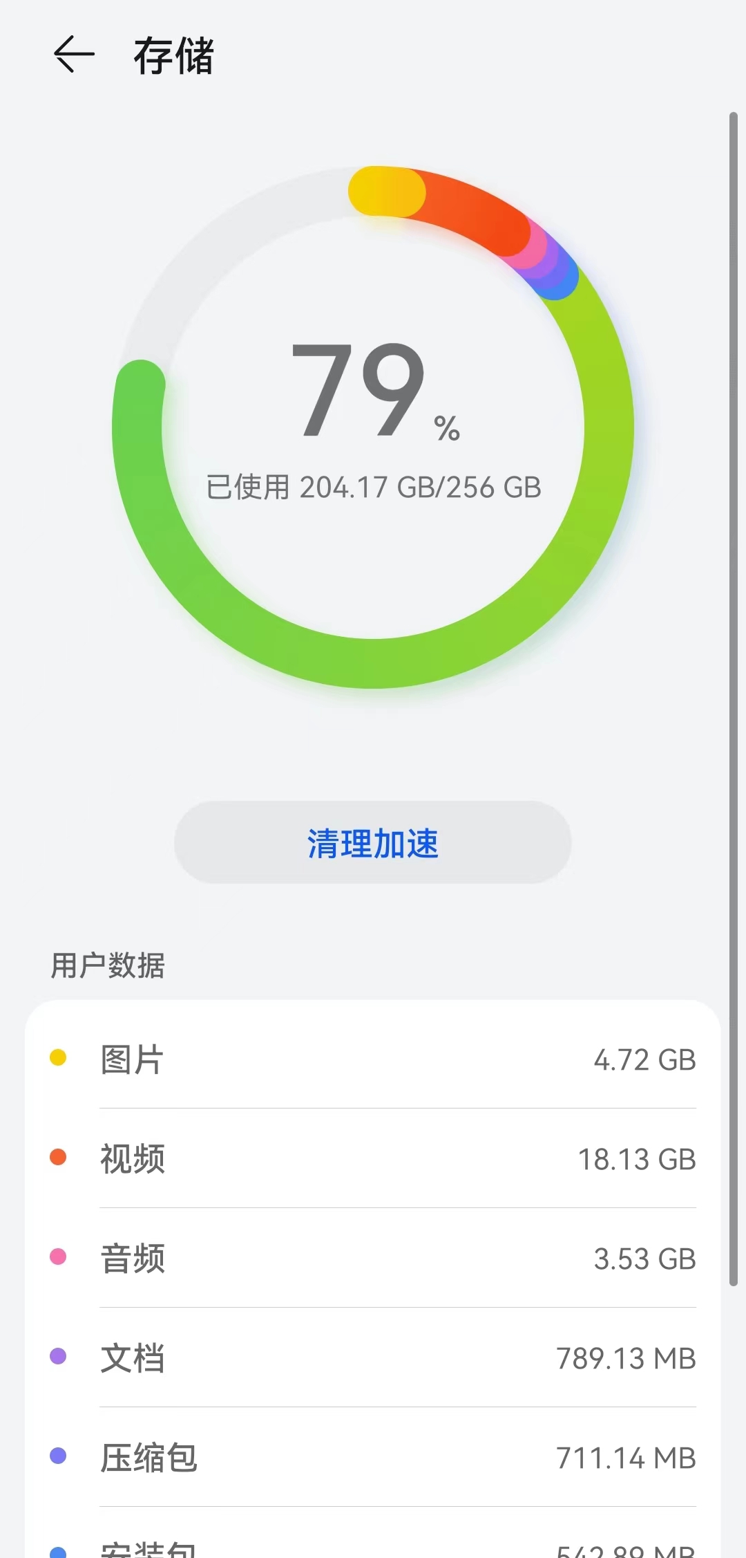 手机内存能被占到什么程度,首先你要知道你的手机内存还够不