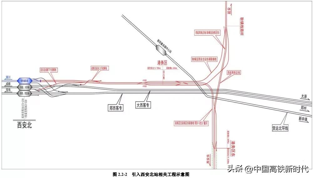 京昆通道最快路线,京昆高铁安康至成都方向线路