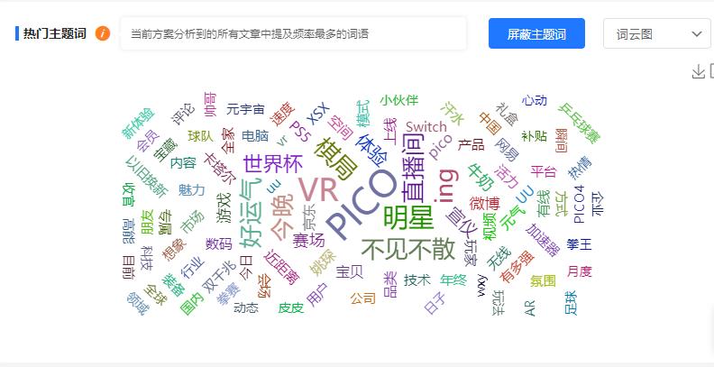 世界杯转播商的元宇宙探索:除了沉浸式看球,还能有哪些新玩法?