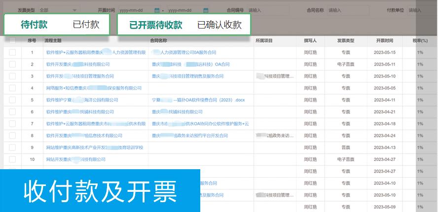 人工智能开发oa办公平台,开源oa协同办公平台