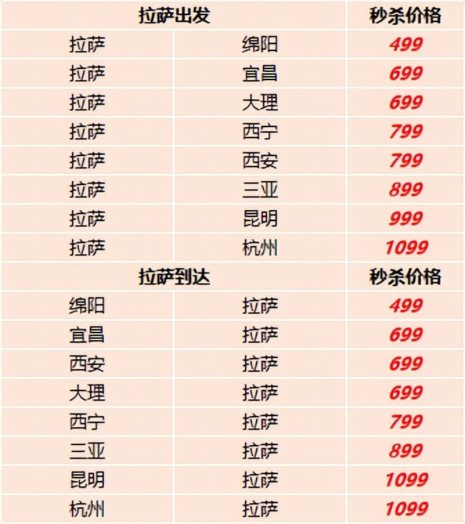 特价机票100元起,特价机票199