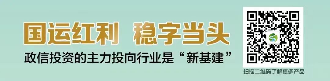 政信定融返点一般有多少,买政信定融没给返点怎么办