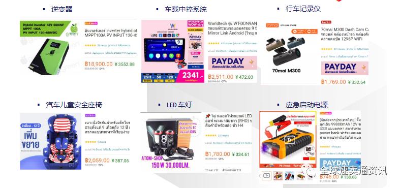 lazada电子配件选什么类目,lazada产品便宜吗