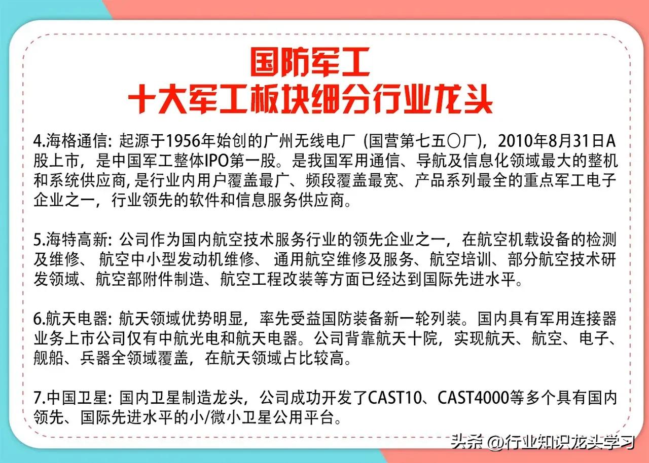 军工板块龙头名单,军工雷达细分龙头